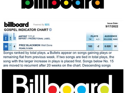 #30 Prez Blackmon Well Done Billboard Gospel Indicator Chart Issue Date:  9/17/22