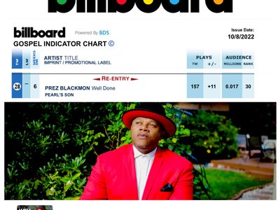 #28! Prez Blackmon WELL DONE re-enters Billboard Gospel Indicator Chart. 10.8.22