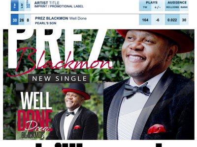 Prez Blackmon WELL DONE 8th Week on Billboard Gospel Indicator Chart 