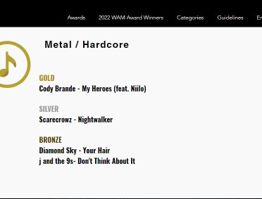 W.A.M. Awards results 2022