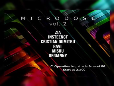 DEGIANNY in Concert. Minimal  & Micro at Cooperativa on April 1, 2023 Bucharest Romania 9 PM