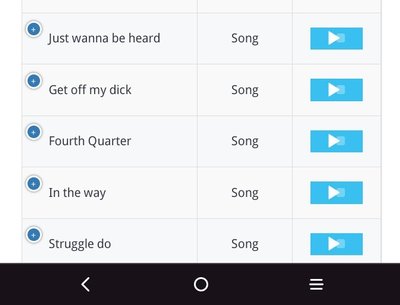 All songs my songs are copyrighted by me