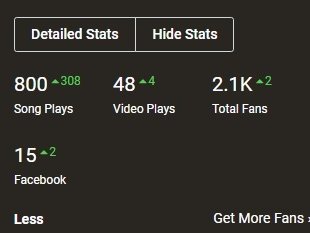 Thank You EVERYONE!