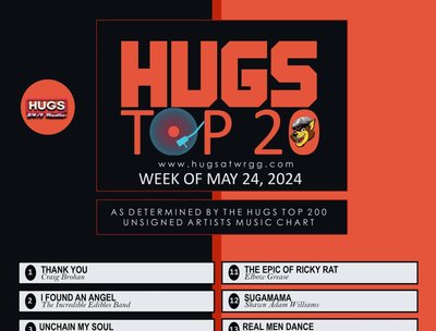"Thank You" goes #1.