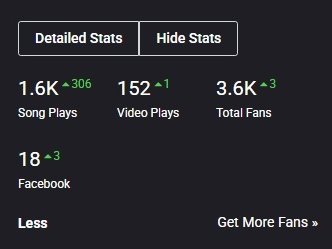Thank You to Everyone who has made this Happen!! I cannot thank You all Enough!