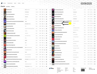 My new single "Move" is charting at the record pools!!! Thank you everybody for your support!!