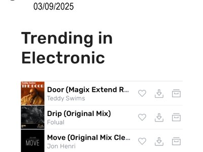 My New Single "Move" Continues To Trend Upwards!!! Thank you to all!!!!