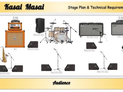 Kasai Masai photo