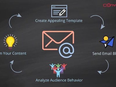 emailcampaigntips photo