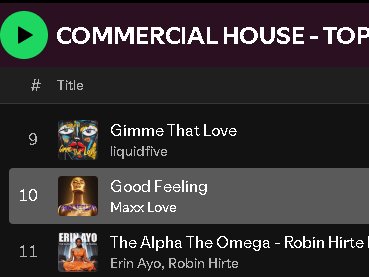 Top 10 in  Dance Charts Germany 