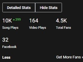 Thank You To EVERYONE who made this Happen, Truly Humbled Much Love to Each and Everybody.