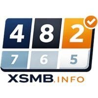 XSMB Trực Tiếp photo