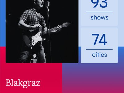 Blakgraz National Tour 2025 dates: 93 shows - 74 cities - 22 states