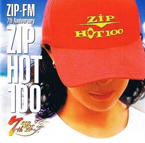 邦楽 JAMES HAVENS BEST IN ZIP-CITY! James Havens | ReverbNation