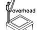 OVERHEAD WORLDWIDE
