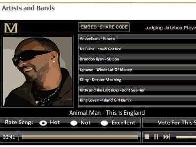 Animal man on MP3musicawards