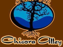 Chicora Alley