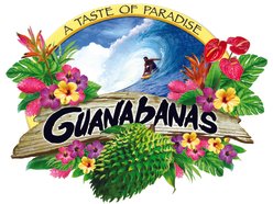 Guanabanas